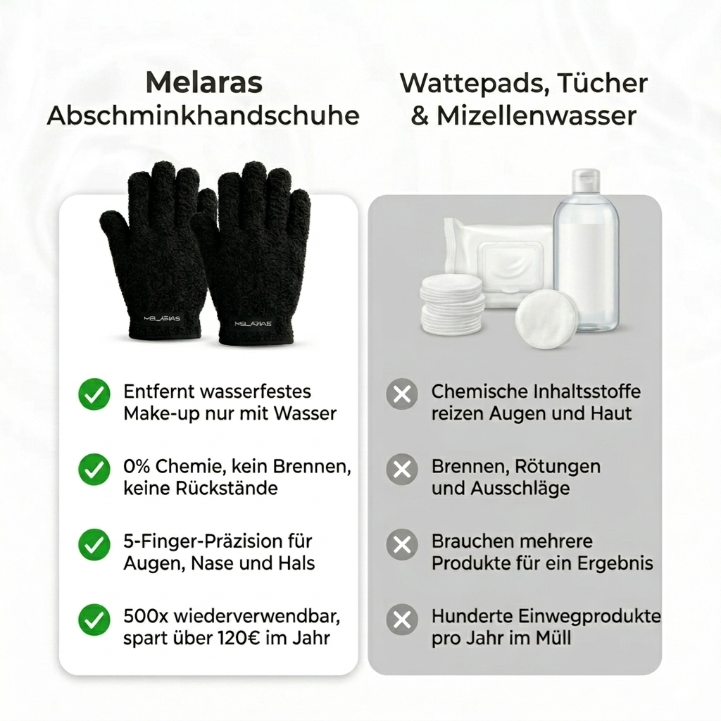 Melaras Abschminkhandschuhe