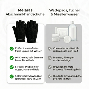 Melaras Abschminkhandschuhe