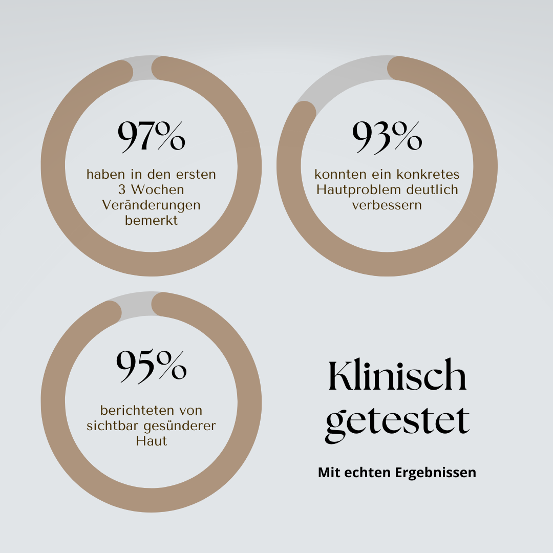 Glowies – Abschminken ohne Brennen & ohne Chemie