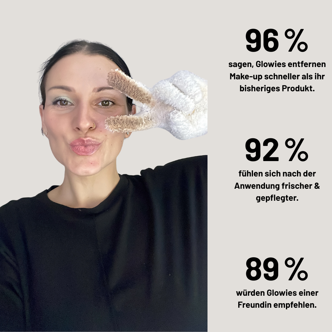 Glowies – Abschminken ohne Brennen & ohne Chemie